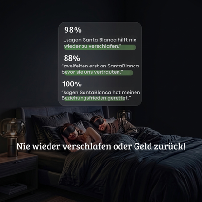 PRO-SLEEP PRO™ — Der erste Wecker, den man fühlt, statt hört.