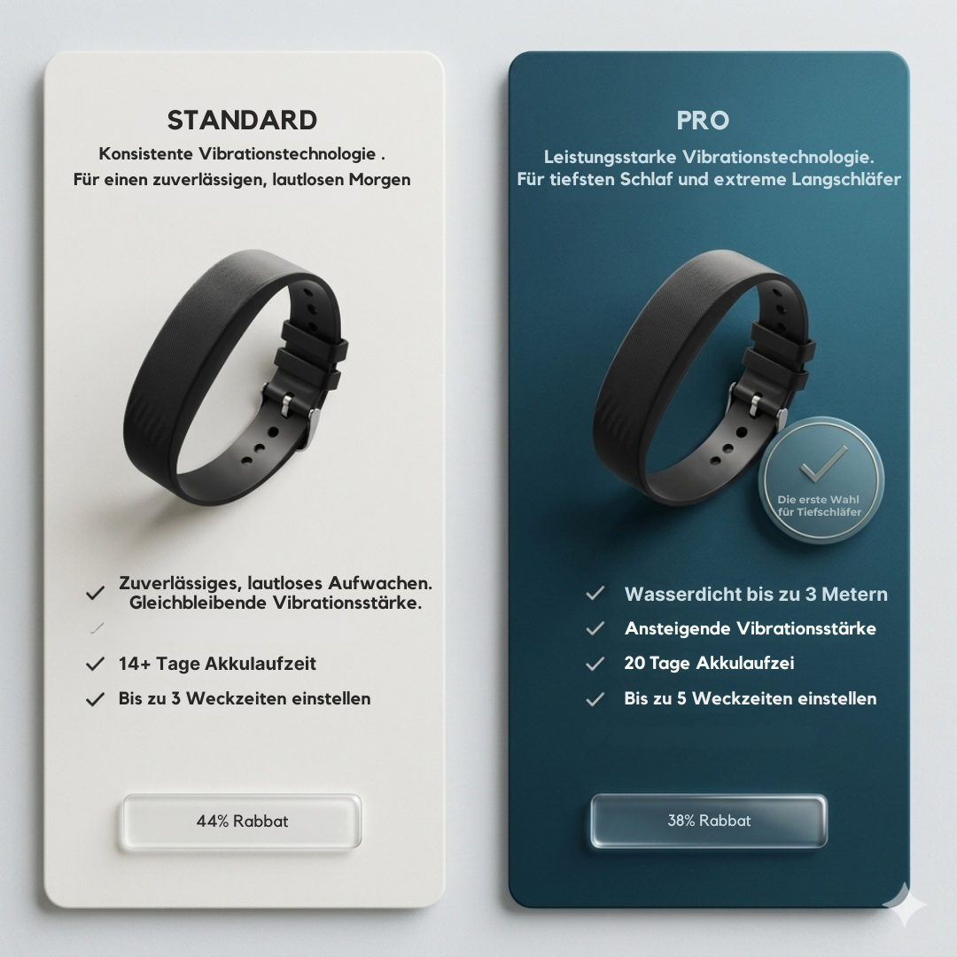 PRO-SLEEP PRO™ — Der erste Wecker, den man fühlt, statt hört.