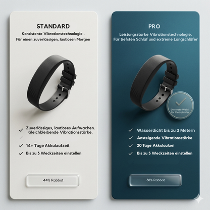 PRO-SLEEP PRO™ — Der erste Wecker, den man fühlt, statt hört.