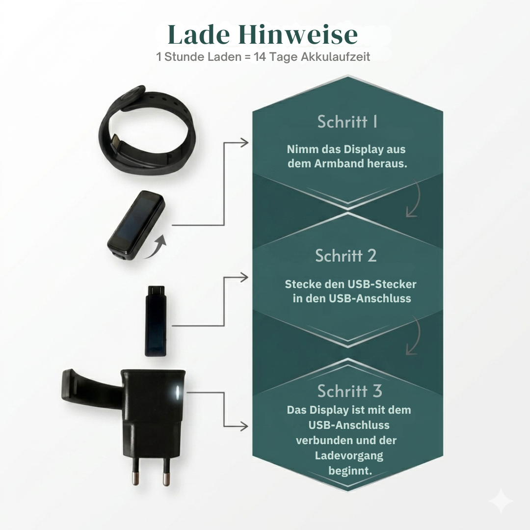 PRO-SLEEP PRO™ — Der erste Wecker, den man fühlt, statt hört.